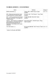 Automotive lighting / Vehicle / European emission standards / ISIRI 13150 / ISIRI 13146 / Evaluation / Reference / Standards