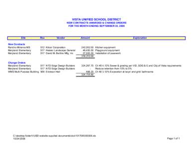 VISTA UNIFIED SCHOOL DISTRICT NEW CONTRACTS AWARDED & CHANGE ORDERS FOR THE MONTH ENDING SEPTEMBER 30, 2006 Site New Contracts