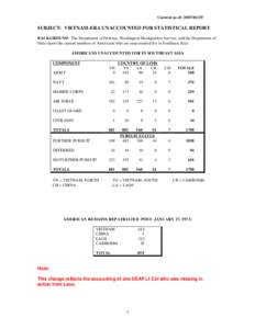 Current as of: [removed]SUBJECT: VIETNAM-ERA UNACCOUNTED FOR STATISTICAL REPORT BACKGROUND: The Department of Defense, Washington Headquarters Service, and the Department of State report the current numbers of America