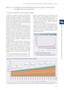 Section 2 Building a Sound Material-Cycle Society in the World through Venous Industries  Section 2 Building a Sound Material-Cycle Society in the World through Venous Industries 1. Future Projections of the World s Wast