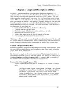 Chapter 2: Graphical Descriptions of Data  Chapter 2: Graphical Descriptions of Data In chapter 1, you were introduced to the concepts of population, which again is a collection of all the measurements from the individua