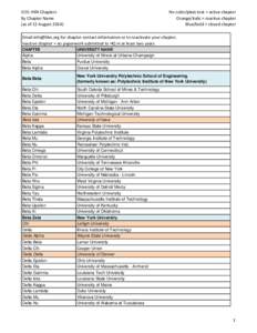 IEEE-HKN Chapters By Chapter Name (as of 11 August[removed]No color/plain text = active chapter Orange/italic = inactive chapter