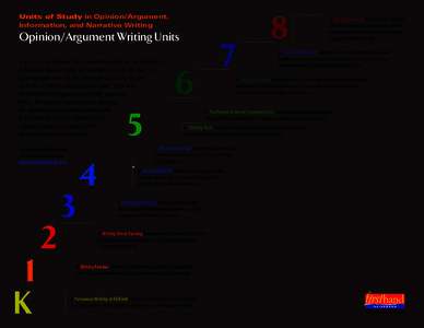 Units of Study in Opinion/Argument, Information, and Narrative Writing Opinion/Argument Writing Units If you read the Common Core’s opinion/argument writing standards in a horizontal fashion, setting the descriptors fo