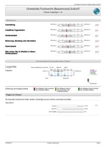 Orientalistik Fachbericht (Basismodule) SoSe15  Orientalistik Fachbericht (Basismodule) SoSe15 Erfasste Fragebögen = 34  Globalwerte