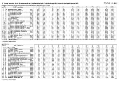 Platí od: Nové mesto, Juh III-nemocnica-Pavilón služieb-Dom kultúry-Sp.Sobota-Veľká-Poprad,AS Prepravu zabezpečuje:SAD Poprad,a.s.,Poprad,Wolkerova 466,tel.č.