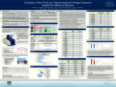 Evaluation of the FilmArray Gastrointestinal Pathogen Detection System for Infectious Diarrhea ® M. Vaughn1, J. Gardner1, B. Harrel1, R. Wallace1, R. Crisp1, A. Pavia2, T. Barney3, G. Alger3,2, J. Daly3,2; M. Rogatcheva
