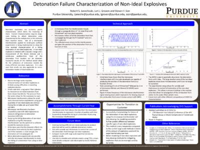 Detonation Failure Characterization of Non-Ideal Explosives Robert S. Janesheski, Lori J. Groven and Steven F. Son Purdue University, , , , Abstract  Technical Approach