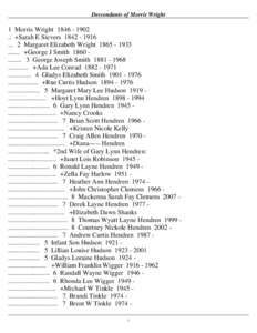 Descendants of Morris Wright  1 Morris Wright[removed] .. +Sarah E Sievers[removed]2 Margaret Elizabeth Wright[removed] ....... +George J Smith[removed]George Joseph Smith[removed]