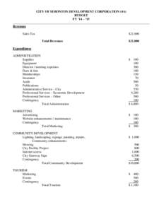 CITY OF SIMONTON DEVELOPMENT CORPORATION (4A) BUDGET FY ’14 – ‘15 _____________________________________________________________________________________ Revenues Sales Tax