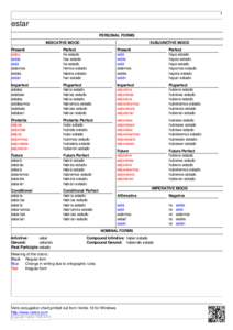 1  estar PERSONAL FORMS INDICATIVE MOOD