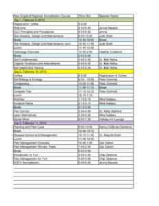 New England Regional Accreditation Course Day 1, February 9, 2015 Registration, coffee Welcome OLC Principles and Procedures Site Analysis, Design and Maintenance