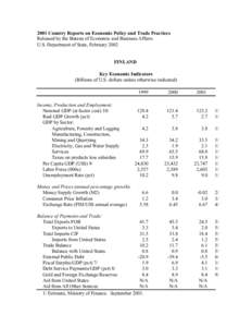 2001 Country Reports on Economic Policy and Trade Practices