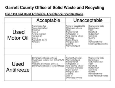 Garrett County Office of Solid Waste and Recycling Used Oil and Used Antifreeze Acceptance Specifications Acceptable  Used