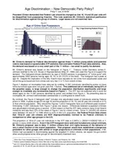 Age Discrimination -- New Democratic Party Policy? Philip F. Lee, [removed]President Clinton demanded that Federal Law should be changed so that 18, 19 and 20 year olds will be disqualified from possessing firearms. This 