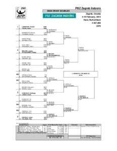 PBZ Zagreb Indoors MAIN DRAW DOUBLES Zagreb, Croatia