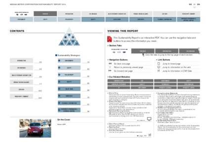 NISSAN MOTOR CORPORATION SUSTAINABILITY REPORTENVIRONMENT 01