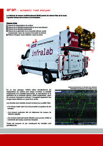 aran - automatic road analyzer Le véhicule de mesure multifonctionnel ARAN permet de relever l’état de la route à grande vitesse sans entrave à la circulation. Relevés d’état 1 Relevé de dégradations de surfa