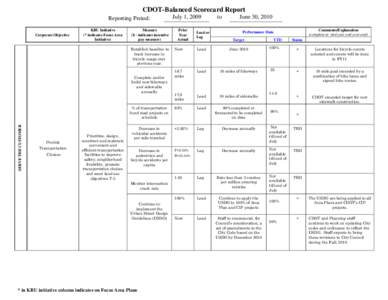 CDOT-Balanced Scorecard Report Reporting Period: Corporate Objective KBU Initiative (* indicates Focus Area