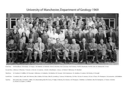 School of Earth, Atmospheric and Environmental Sciences 2008 University of Manchester, Department of Geology 1969 Front Row : F.M. Broadhurst, D.M. Kerrick, J.E. Treagus, J.M. Anketell, G.D. Nicholls, Prof A.G. McLellan,