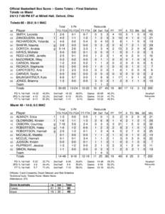 Official Basketball Box Score -- Game Totals -- Final Statistics Toledo vs Miami[removed]:00 PM ET at Millett Hall, Oxford, Ohio Toledo 80 • 20-2; 8-1 MAC Total 3-Ptr