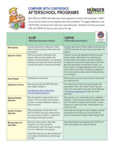 COMPARE WITH CONFIDENCE  AFTERSCHOOL PROGRAMS Both CDE and CDPHE offer afterschool meal programs for schools which participate in NSLP. As you can see below, the two programs have many similarities. The biggest differenc