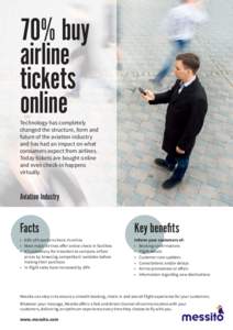 70% buy airline tickets online  Technology has completely