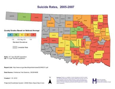 Suicide Rates, [removed]WOODS ALFALFA  WOODWARD