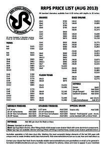 RRP$ PRICE LIST (AUG[removed]All standard diameters available from 6-28 inches with depths to 20 inches. SNARES  TM