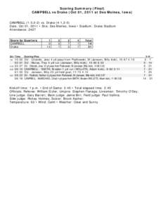 Scoring Summary (Final) CAMPBELL vs Drake (Oct 01, 2011 at Des Moines, Iowa)