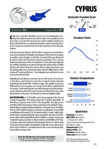 CYPRUS Economic Freedom Score 25 World Rank: