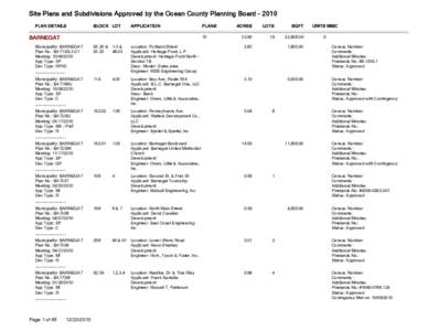 OC Planning Board Approvals - P