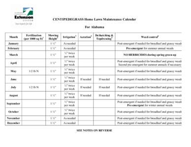 CENTIPEDEGRASS Home Lawn Maintenance Calendar For Alabama Mowing Height2  Irrigation3