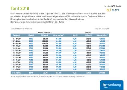 Tarif 2018 hr1 - Hessens Radio für den ganzen Tag und hr-iNFO - das Informationsradio: die Info-Kombi zur zielgerichteten Ansprache der Hörer mit hohem Allgemein- und Wirtschaftsinteresse. Die formal höhere Bildung be