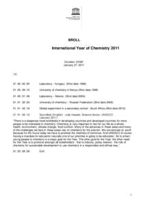 BROLL  International Year of Chemistry 2011 Duration: 03’08” January 27, 2011