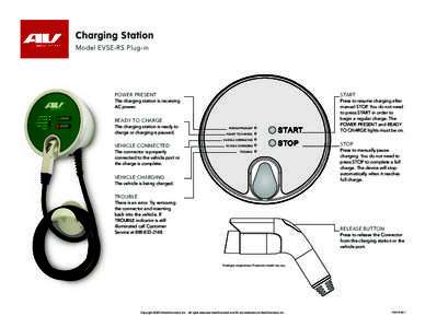 Charging Station Model EVSE-RS Plug-in POWER PRESENT  START