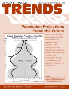 TRENDS TRENDS ALASKA ECONOMIC SEPTEMBEROCTOBER 1998