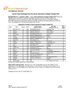FOR IMMEDIATE RELEASE  Top 25 Team Rankings from the Harris Interactive College Football Poll ROCHESTER, N.Y.—October 8, 2006— Today’s Harris Interactive College Football PollSM shows the Top 25 results compiled fr