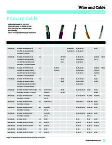 Wire and Cable PRIMARY CABLE Primary Cable • Under 6AWG meets UL • Over 6 AWG meets UL 1426 & BC-5W2