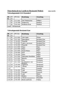 Microsoft Word - Liste der Naturdenkmale im Landkreis Bernkastel-Wittlich.doc