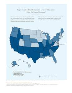 Gaps in Adult Health Status by Level of Education: How Do States Compare? In every state, the percent of adults ages 25 to 74 in less than very good health was lowest among college graduates and increased as the level of