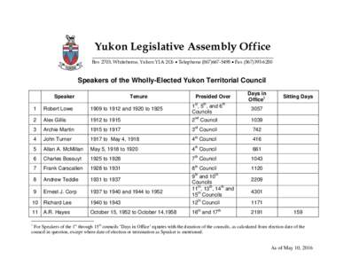 Yukon Legislative Assembly Office ____________________________________________________________________________ Box 2703, Whitehorse, Yukon Y1A 2C6  Telephone  FaxSpeakers of the Wholly-