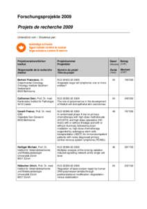 Forschungsprojekte 2009 Projets de recherche 2009 Unterstützt von: / Soutenus par: Projektverantwortliche/r Institut