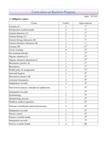 Public health / Health policy / Health promotion / Epidemiology / Biostatistics / Medicine / Occupational hygiene / University of Iowa College of Public Health / Health / Health sciences / Demography