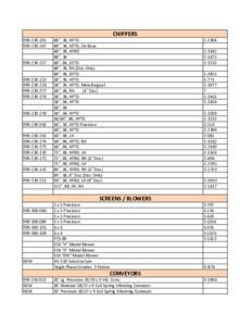 CHIPPERS 999-­‐230-­‐[removed]-­‐230-­‐[removed]-­‐230-­‐257