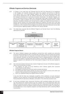 Offender Programs and Services Directorate 9.78 In Chapter 6, the review team has proposed that the third new directorate to be established in the Strategic and Corporate Services area would have programs and services fo