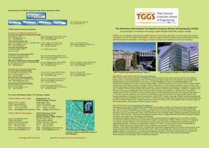 Basic Structure of TGGS Technical Groups (Basic Operational Units) 1 RWTH and 1 Bangkok Group Coordinator RWTH Research Support Staff