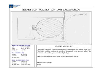 IRENET CONTROL STATION D081 BALLINASLOE  IRENET-95 COORDS. (ETRF89) LAT 53 19’ LONG.