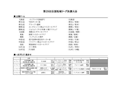 051205地リーグ組合せ.xls