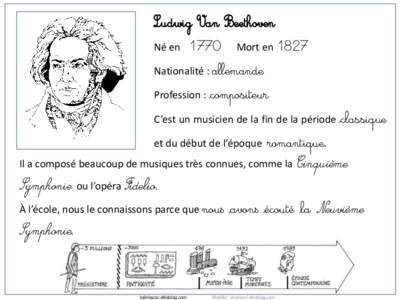 Ludwig Van Beethoven Né en 1770 Mort en[removed]Nationalité : allemande