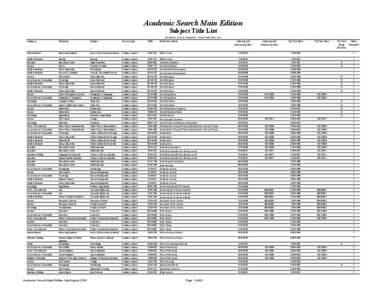 Knowledge / Joint Academic Classification of Subjects / China Information / Academia / Social science / Publishing